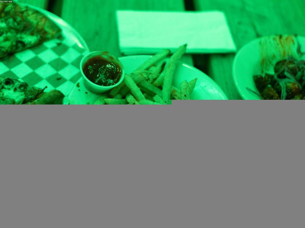 ចែករំលែកបទពិសោធន៍ក្នុងសង្គមមេឌៀ